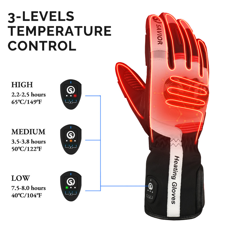 Guantes de Motocicleta de Invi - Heated Gloves Electric reseña y precio